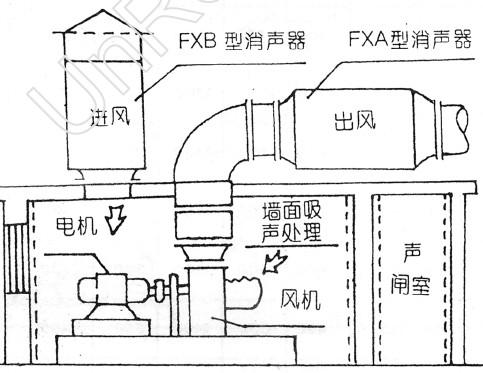 SS-FX